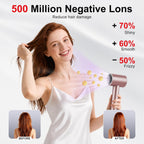 Trevo AeroBlow