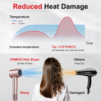 Trevo AeroBlow
