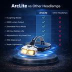 ArcLite